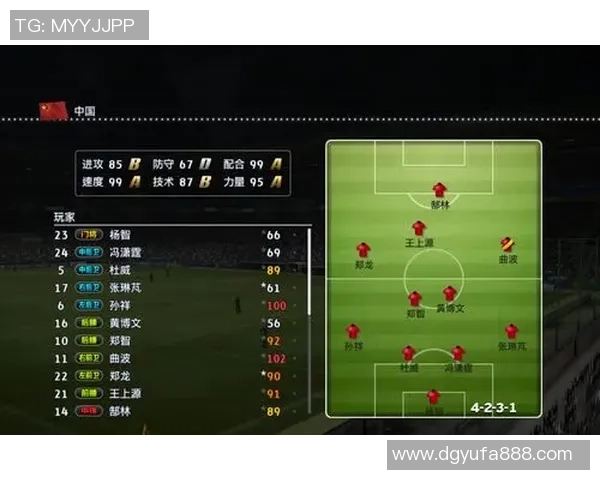 实况足球明星评测全面解析球员实力与特点助你选择最佳阵容